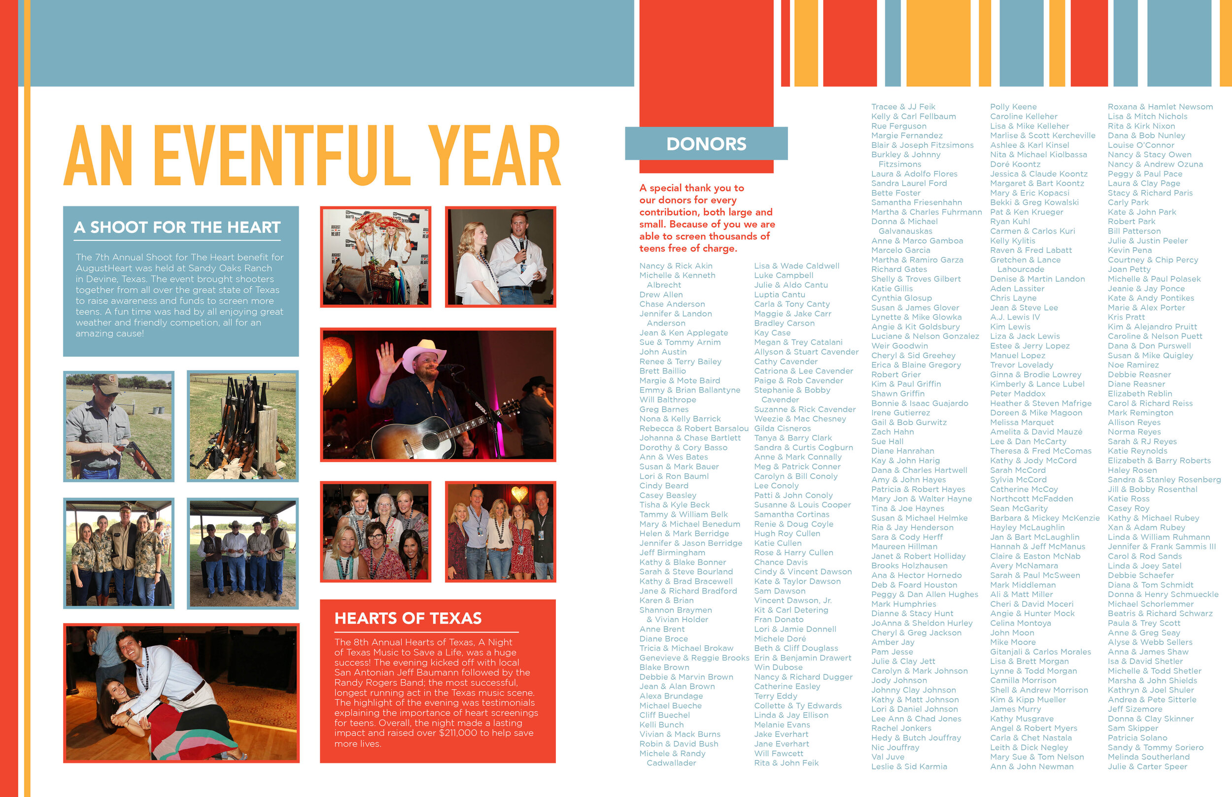 AH_Annual_Report_2018_last5.jpg