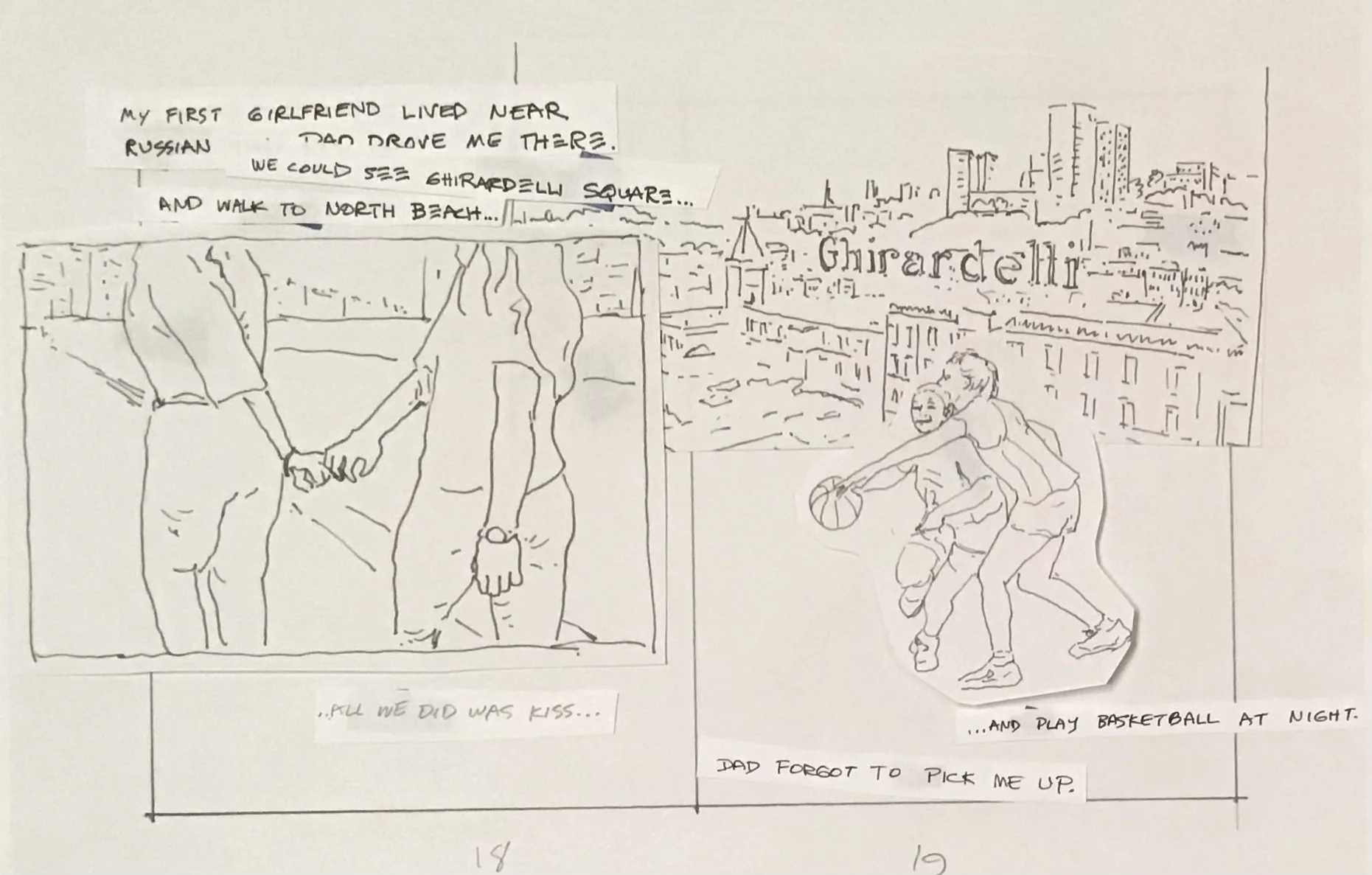 First Girlfriend (layout sketch), 2025