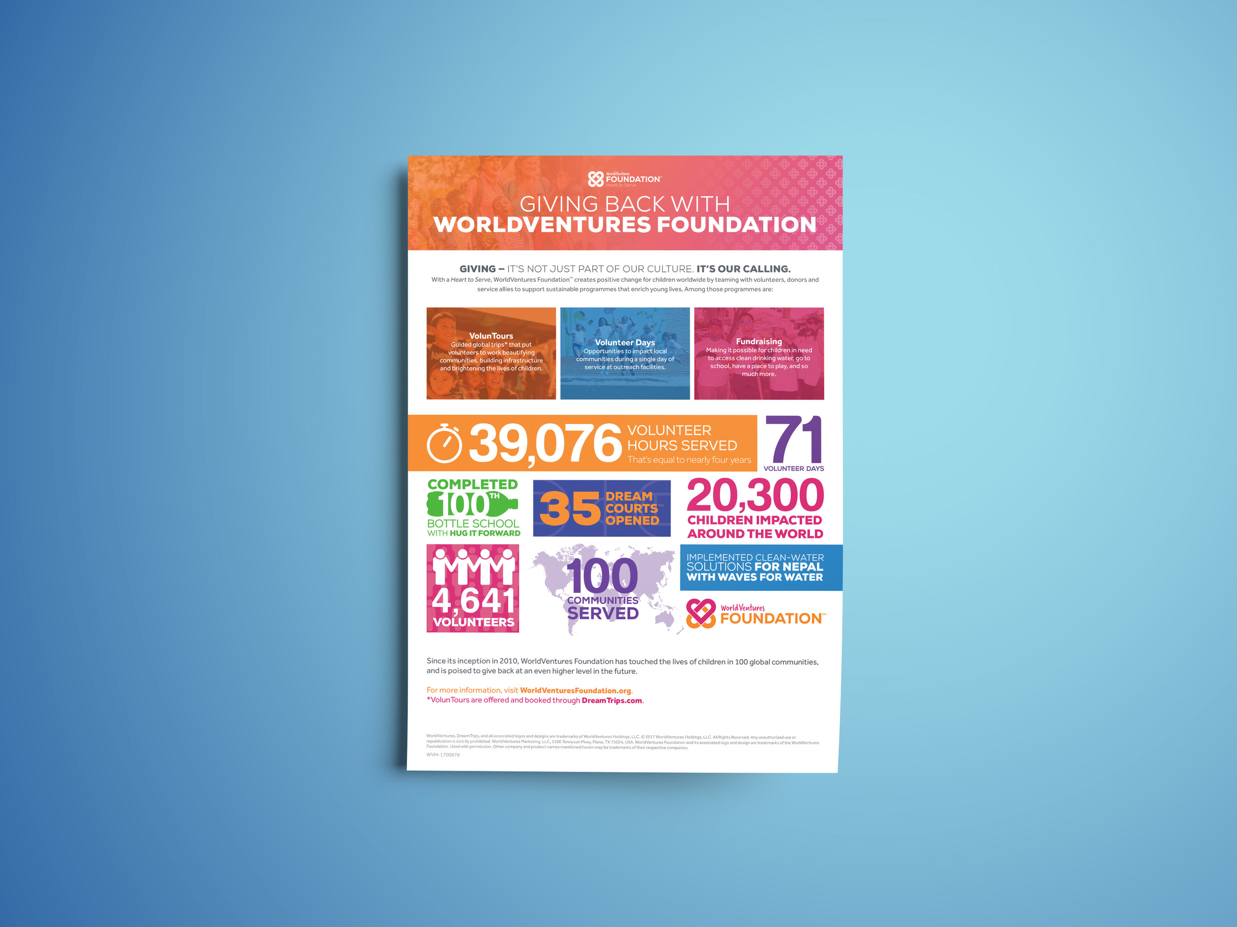 WVH_Infographic_Mockup3.jpg