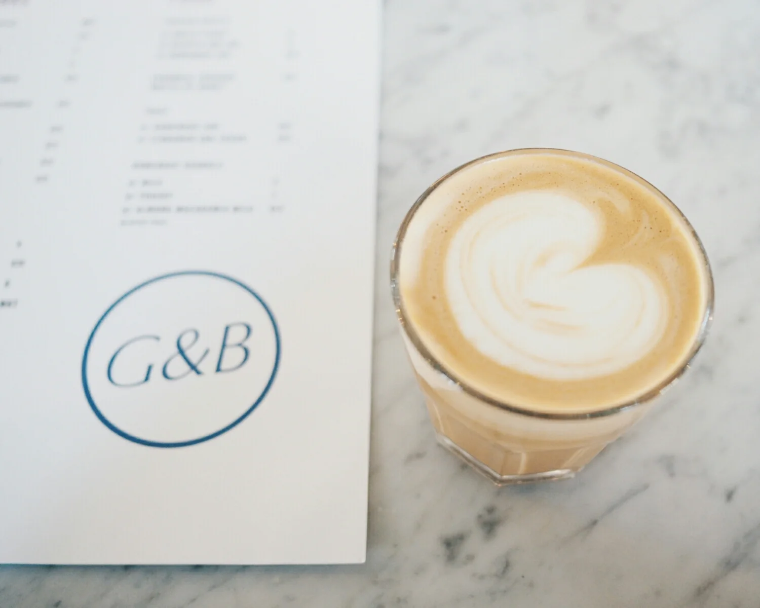 cappucino.