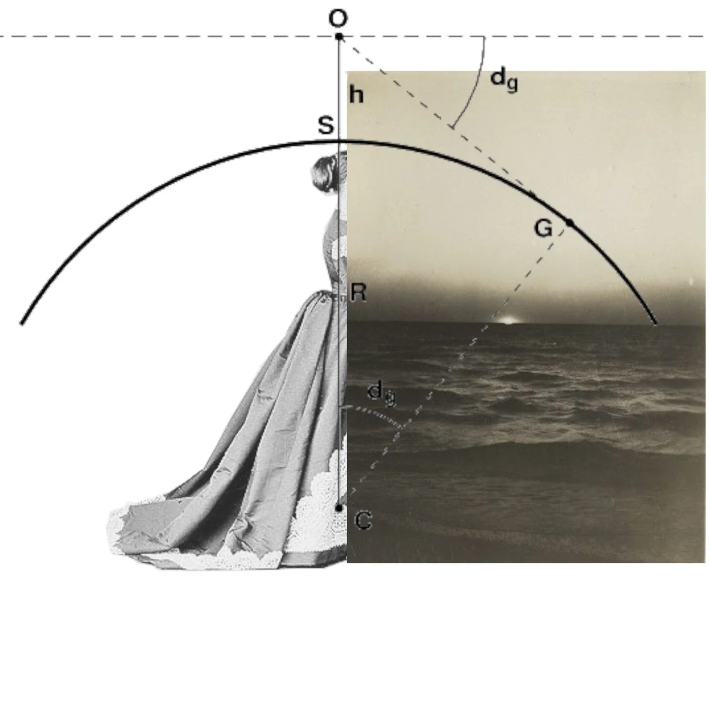 Februllage 9 Horizon I'm not feeling what I made today, but I haven't been able to summon any inspiration for the past few days and forced myself to put something, anything together today. The diagram is how to calculate your distance to the horizon.