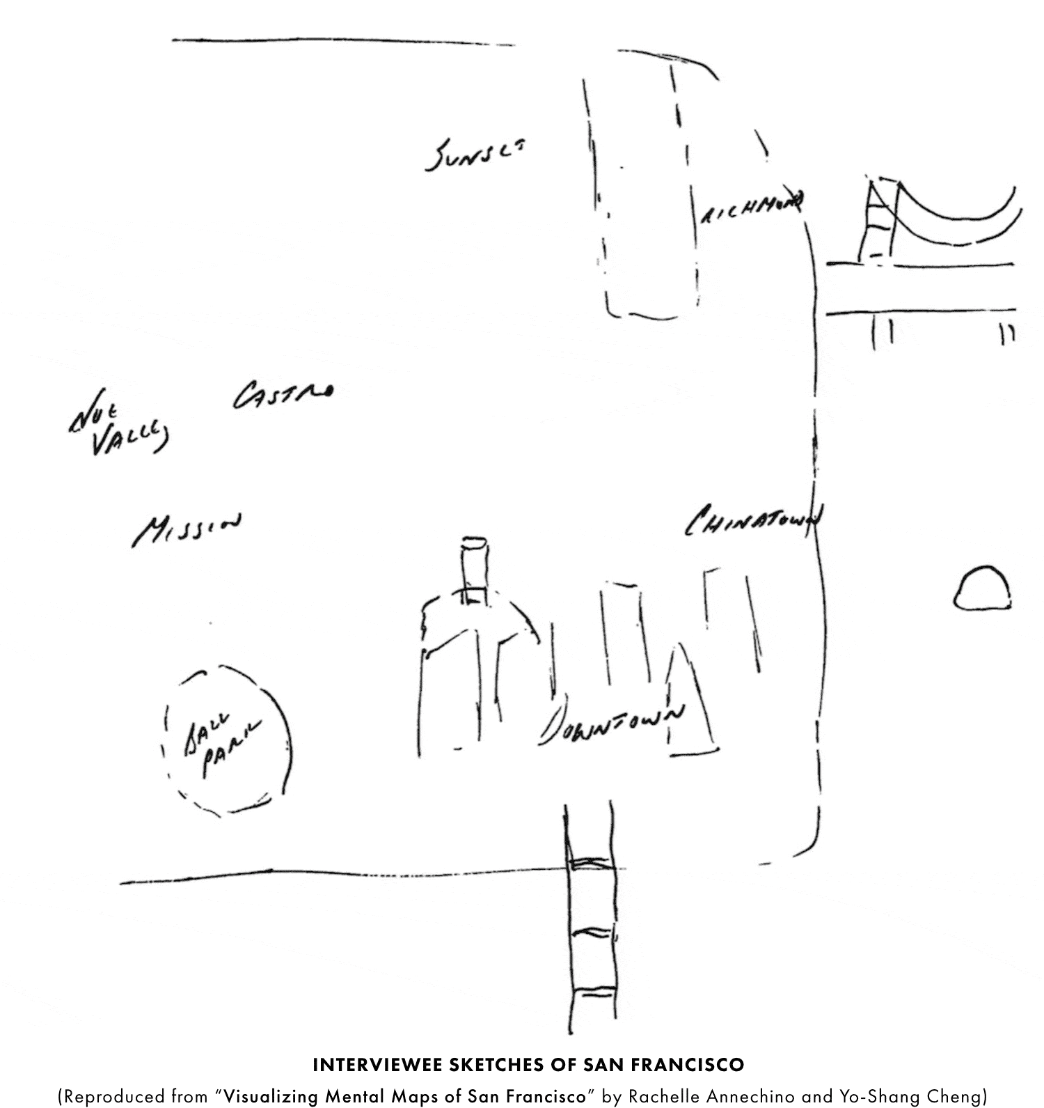 2-2 - Sketches.gif