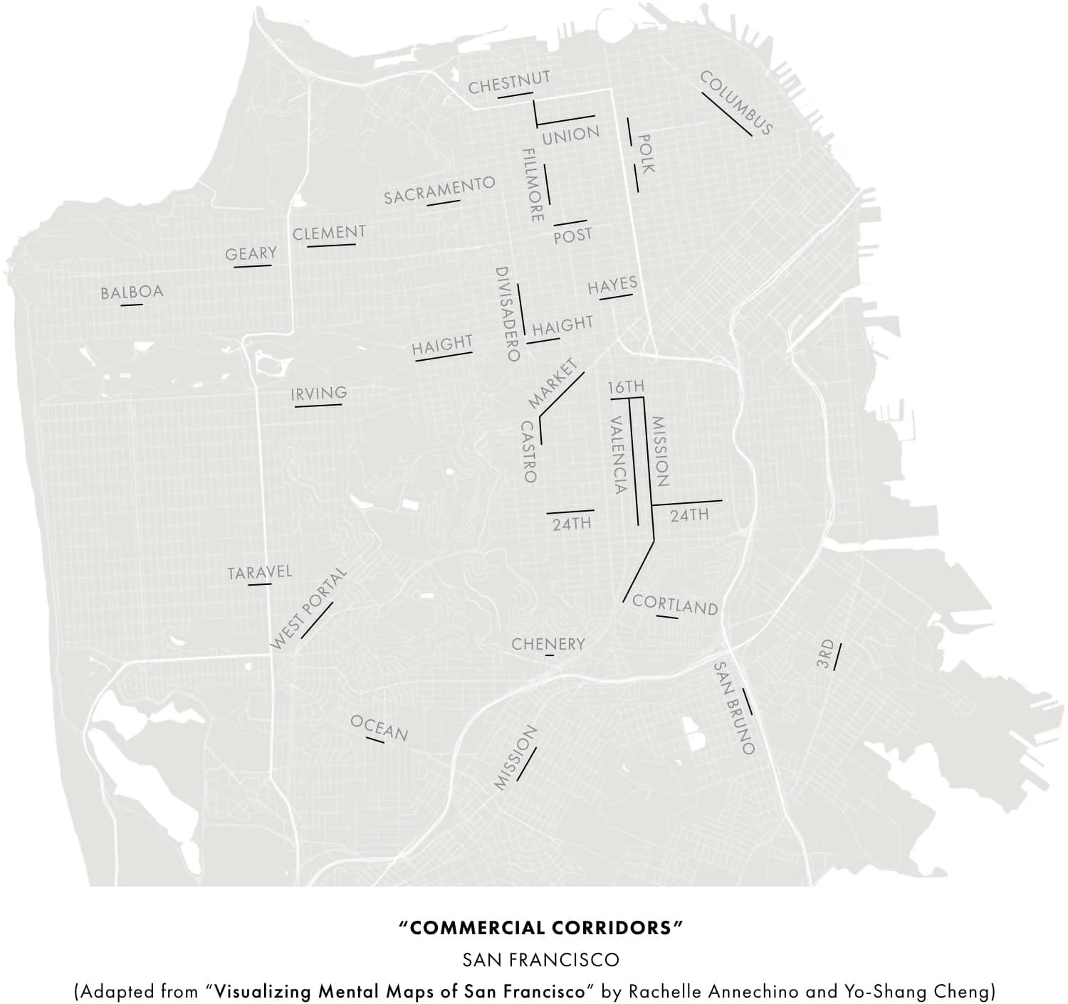 2-4 - Commercial Corridors.jpg