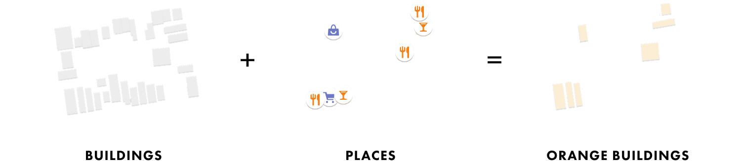 2-31 - Equation - Orange Buildings.png