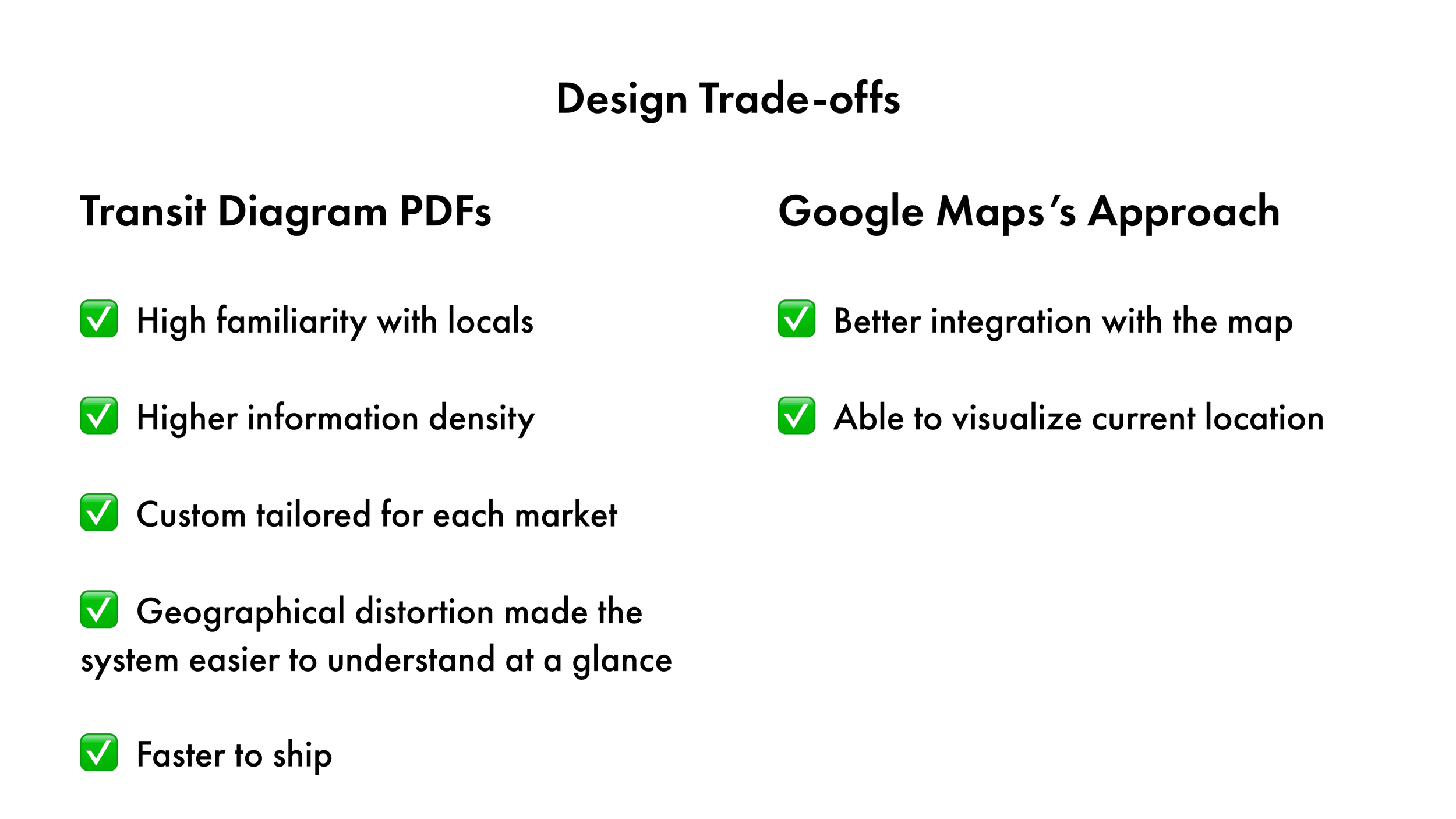Google Geo Design Interview Presentation.028.png