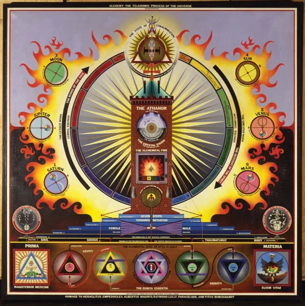 Avatarism Presents: The Re-Emergence of Personal Mythos