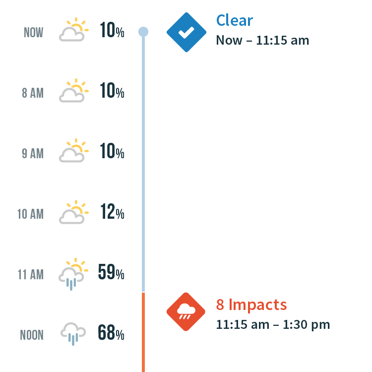 03 Today - Precip.png