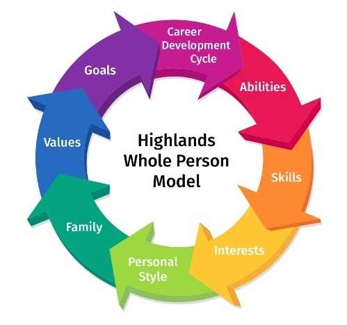 highlands-model-wheel-e1481547764800.webp