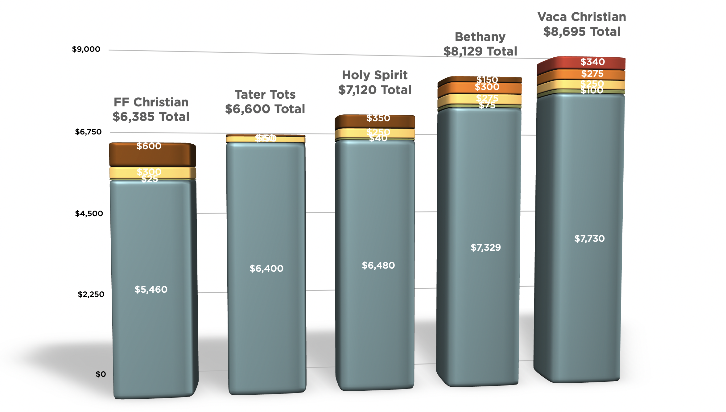 Screen Shot 2021-01-26 at 11.08.27 AM.png