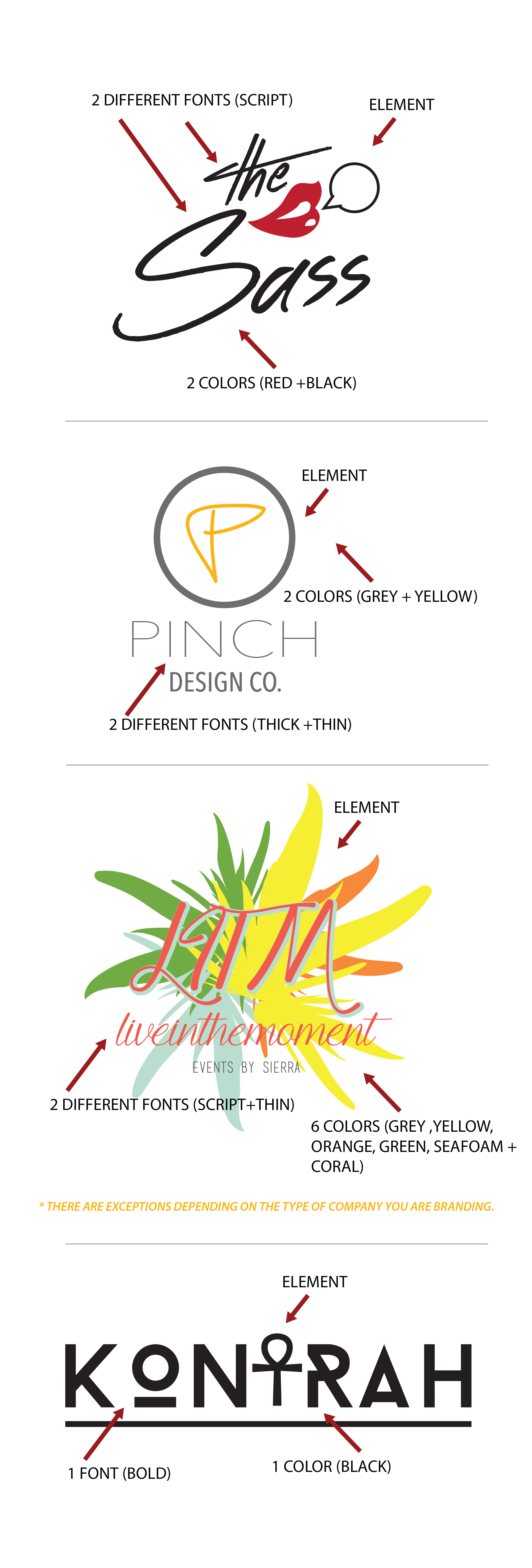 *all logo examples were created by Pinch Design Co.