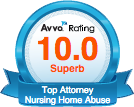 Top Palm Beach Nursing Home Abuse Lawyer