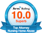 Best Boca Raton Nursing Home Abuse Attorneys
