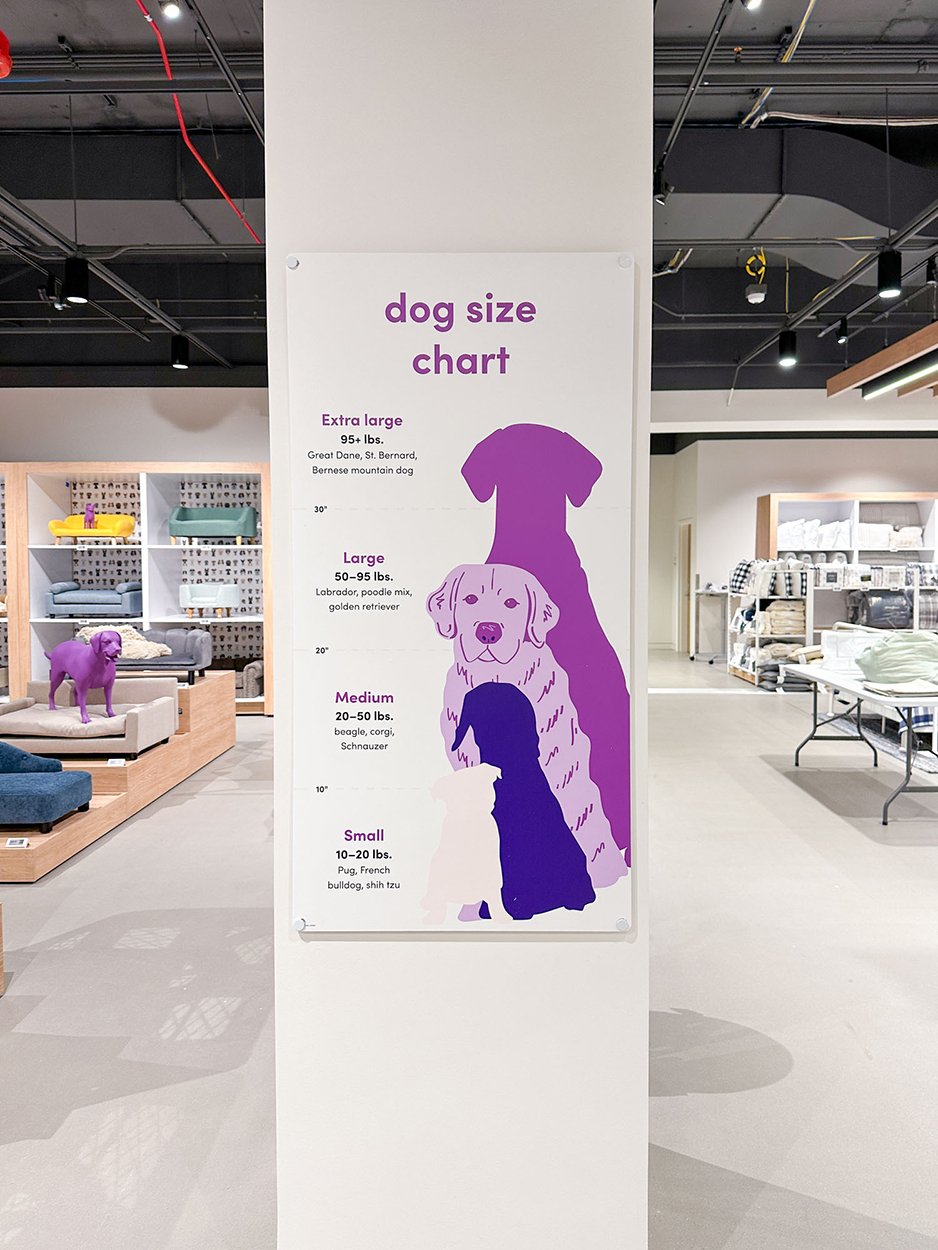 Signage Design for Wayfair — Julia Emiliani Creative | Illustration ...