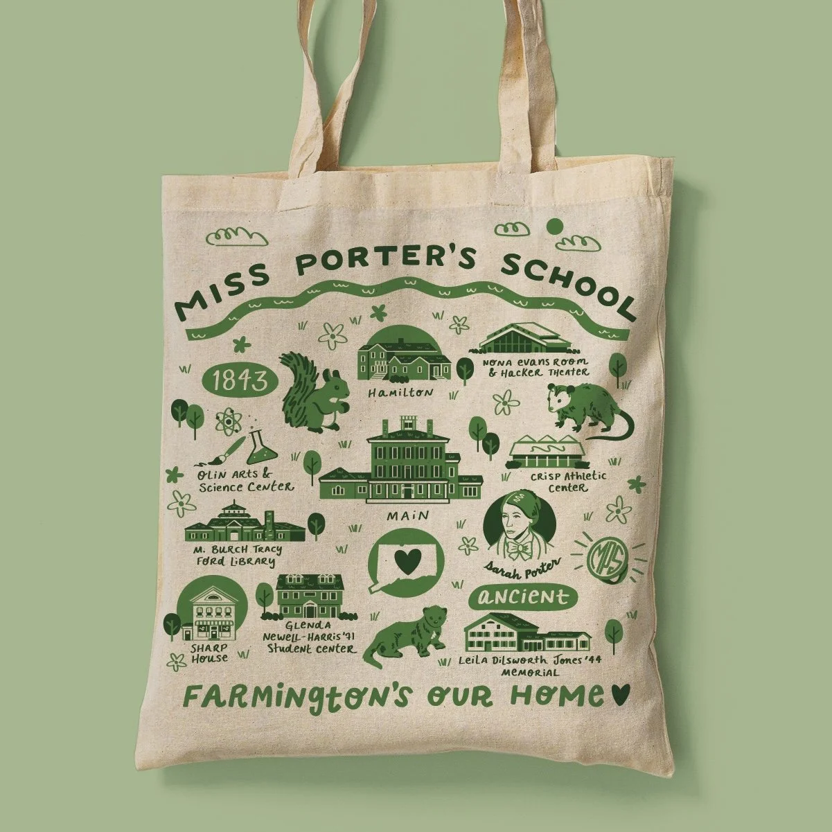 R2_Missporters_Campusmap_mockup copy.jpg