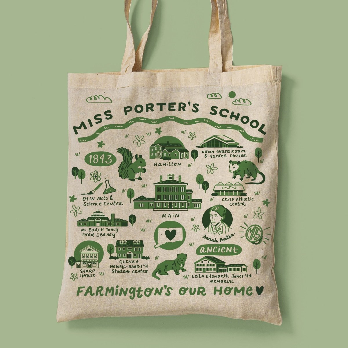 R2_Missporters_Campusmap_mockup copy.jpg