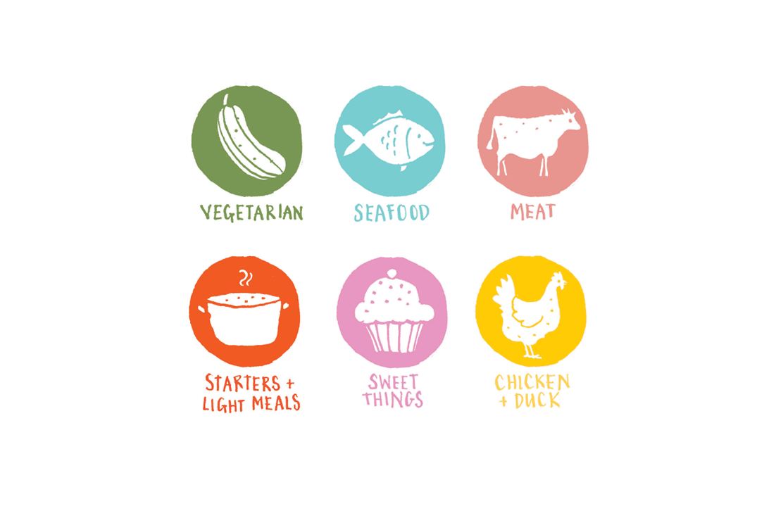 Taste magazine: Recipe index icons