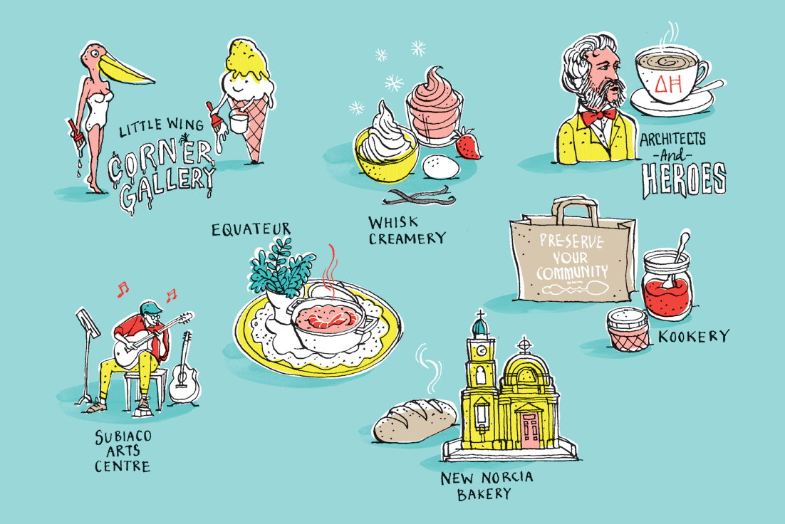 Jetstar magazine: Postcode - feature on Subiaco WA hot spots