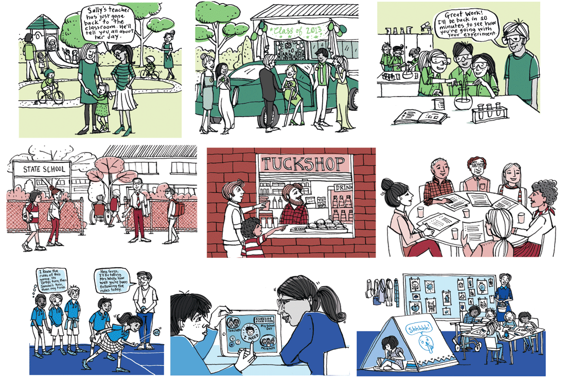 Department of Education & Training: Teacher Aides Supporting Students with Disability (online course)