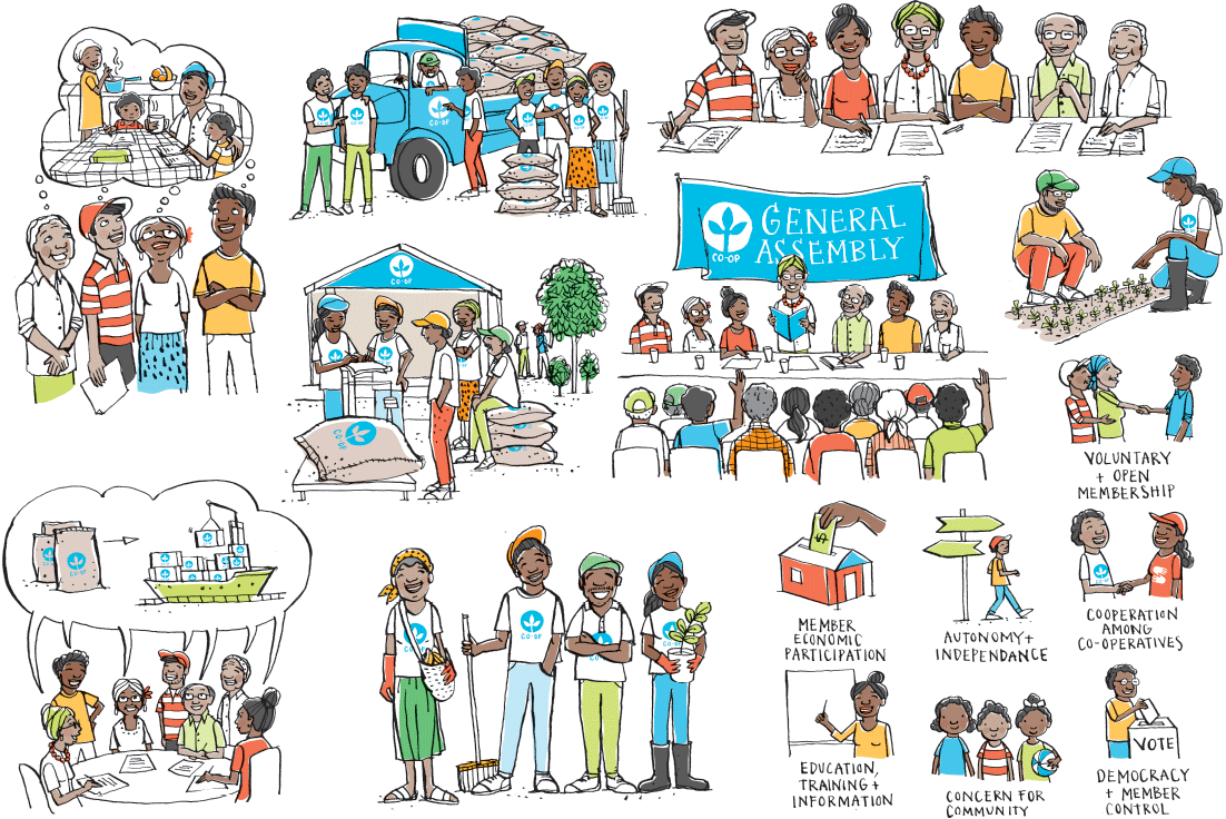 Fairtrade International: part of an image library for training Fairtrade producers in Asia, South America and Africa