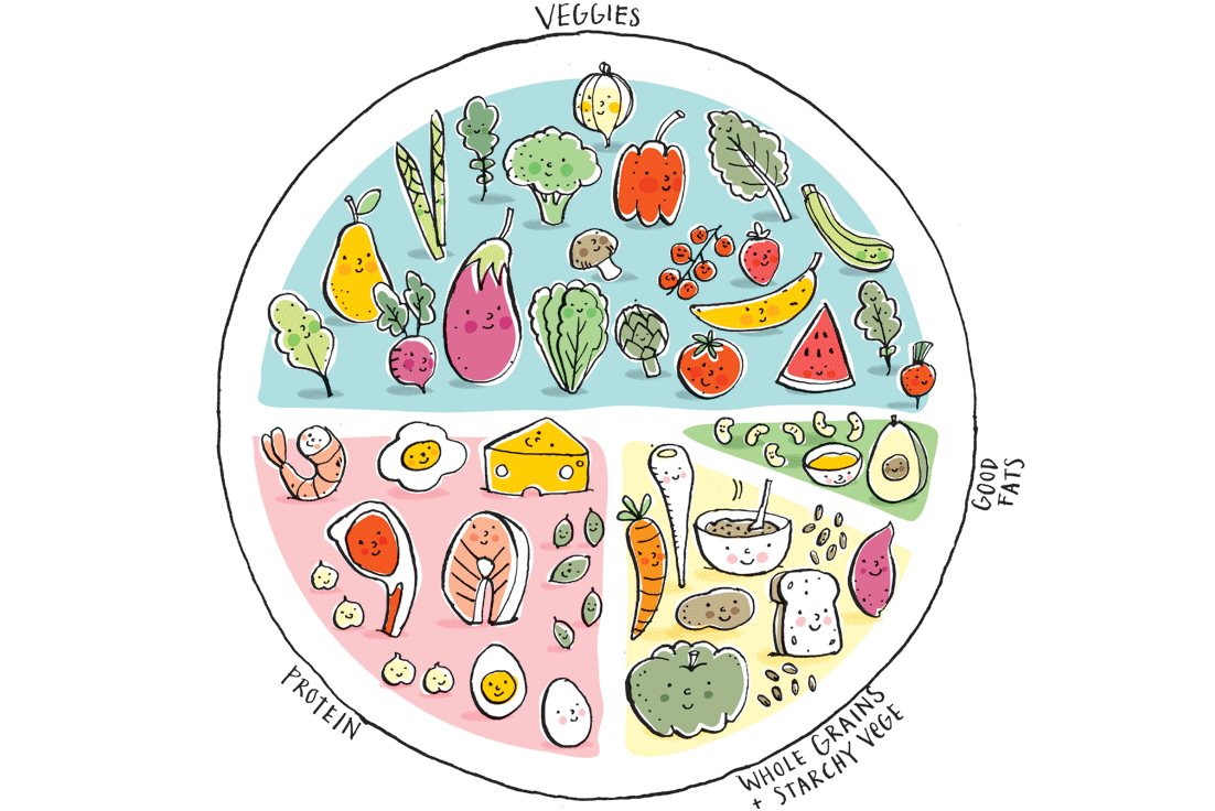 Taste magazine: infographic for an article on macro-nutrients