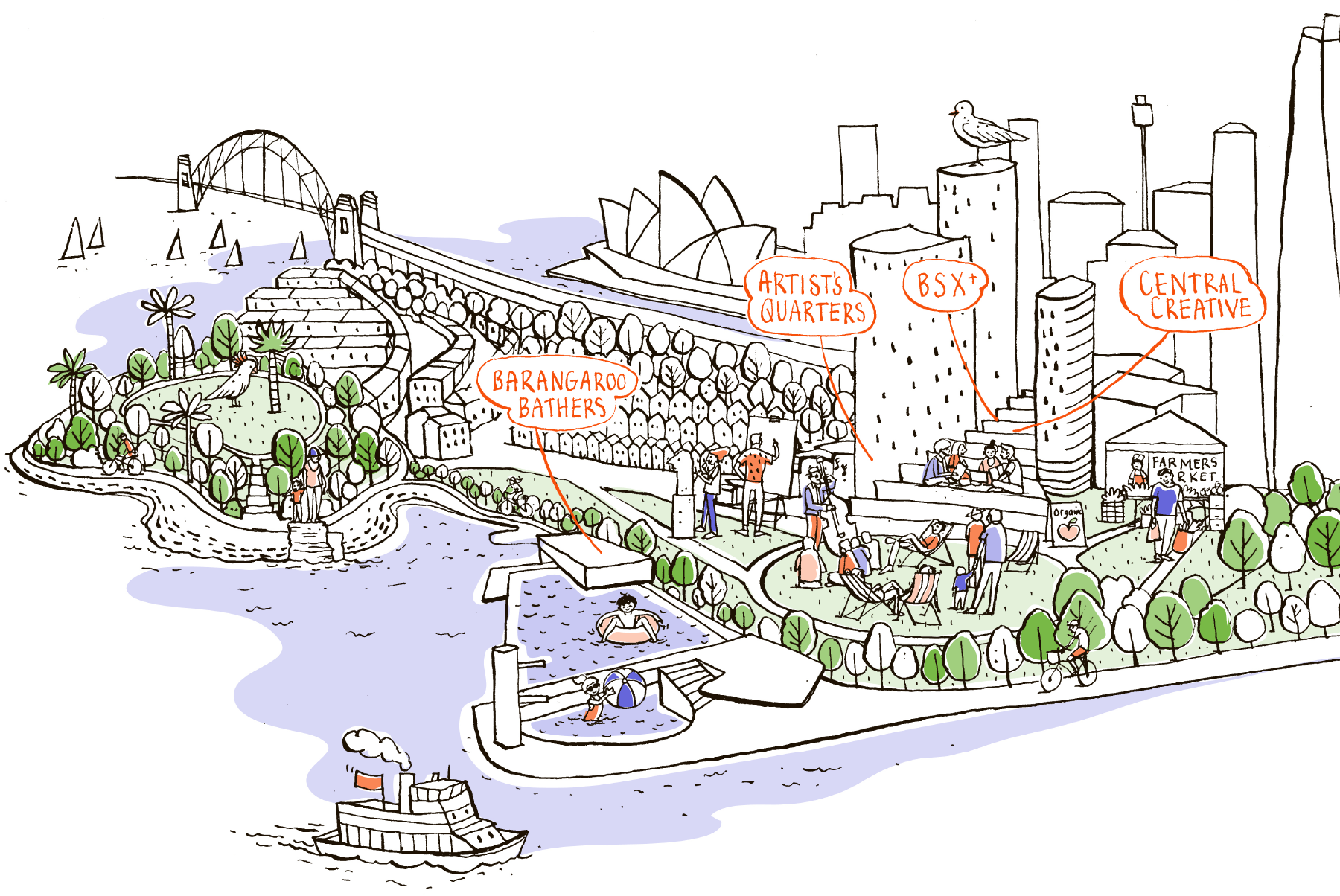 JWG_barangaroo.gif