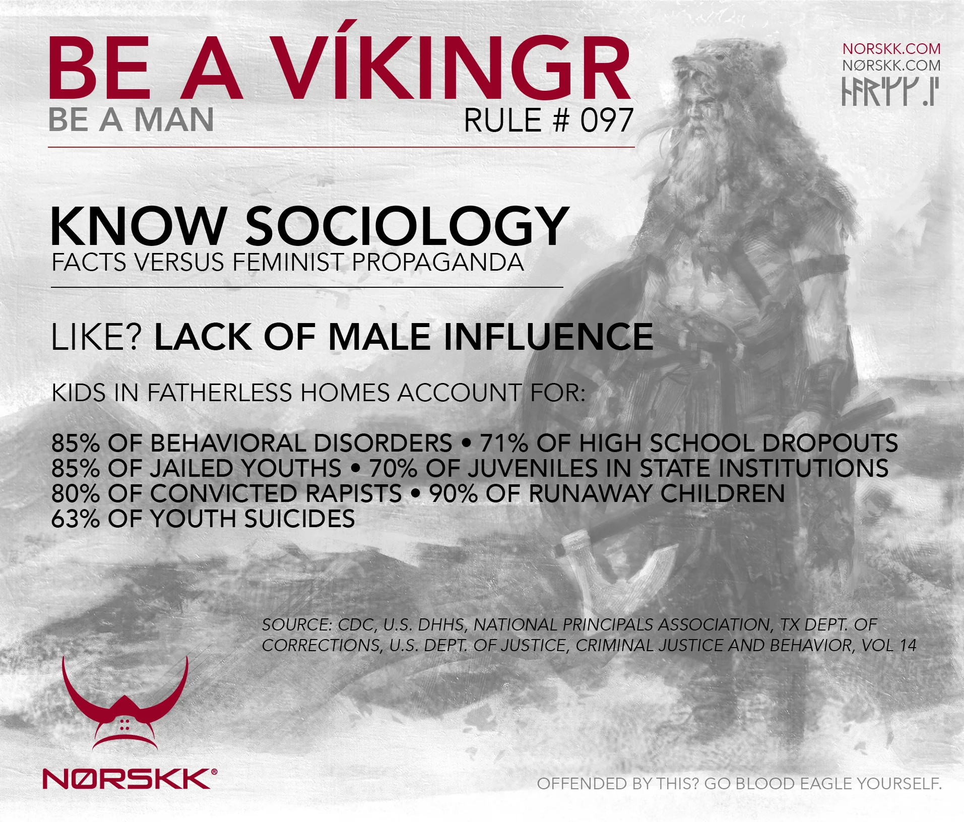 097_KnowSociology.jpg