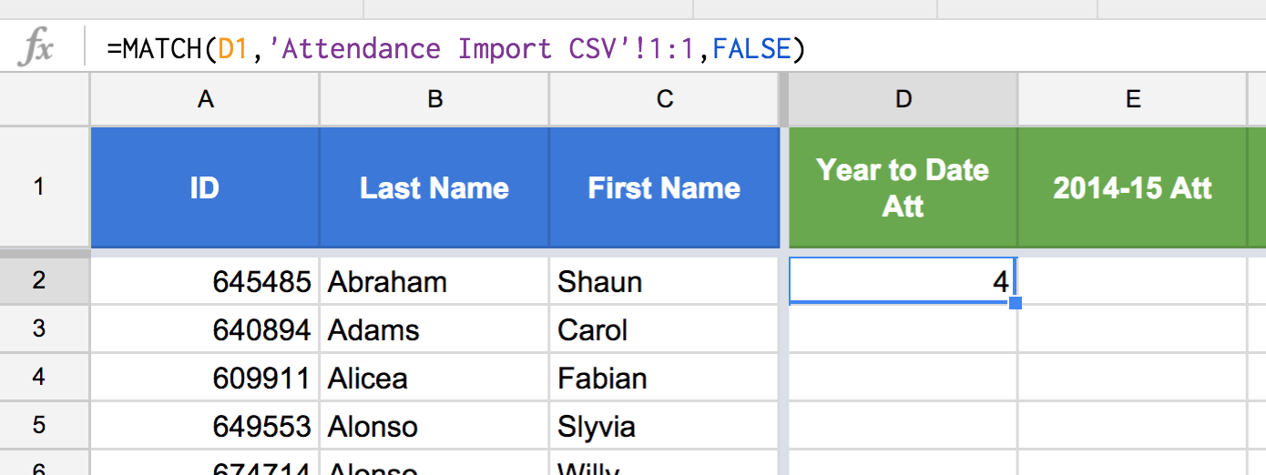 Figure 2: The MATCH() in Figure 1 returns a 4, which is the relative position of the search key, "Year to Date Att" in the range 'Attendance Import CSV'!1:1, the first row of the Attendance Import CSV child sheet.