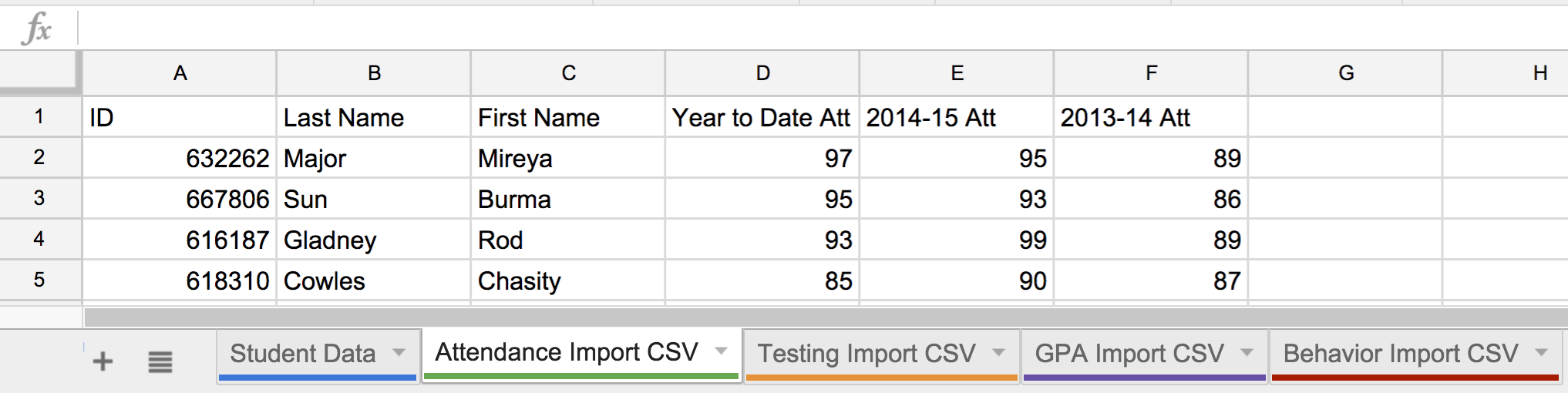 Figure 3: Notice that "Year to Date Att" is the fourth value in the one-dimensional range in row 1 of the Attendance Import CSV child sheet. In other words, starting from the left, "ID" is the first value in row 1, "Last Name" is the second value, "First Name" is the third value, and so on. Match() tells us where in a one-dimensional range an item is located.
