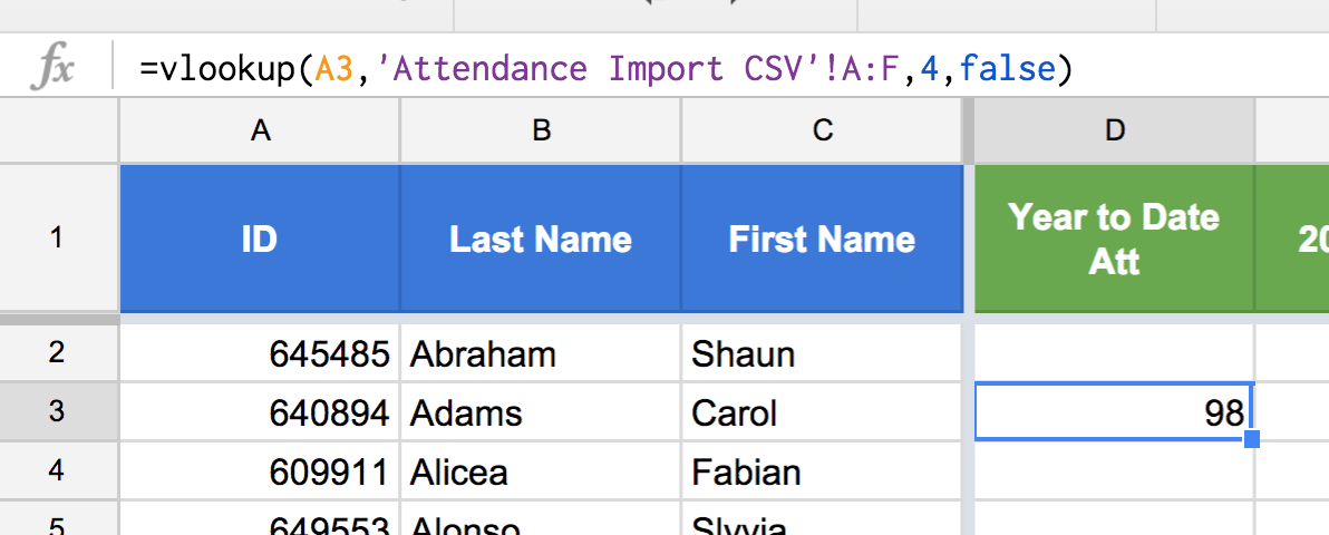 Figure 6: Carol Adams's Year to Date Attendance value on the Attendance Import CSV child sheet is 98.