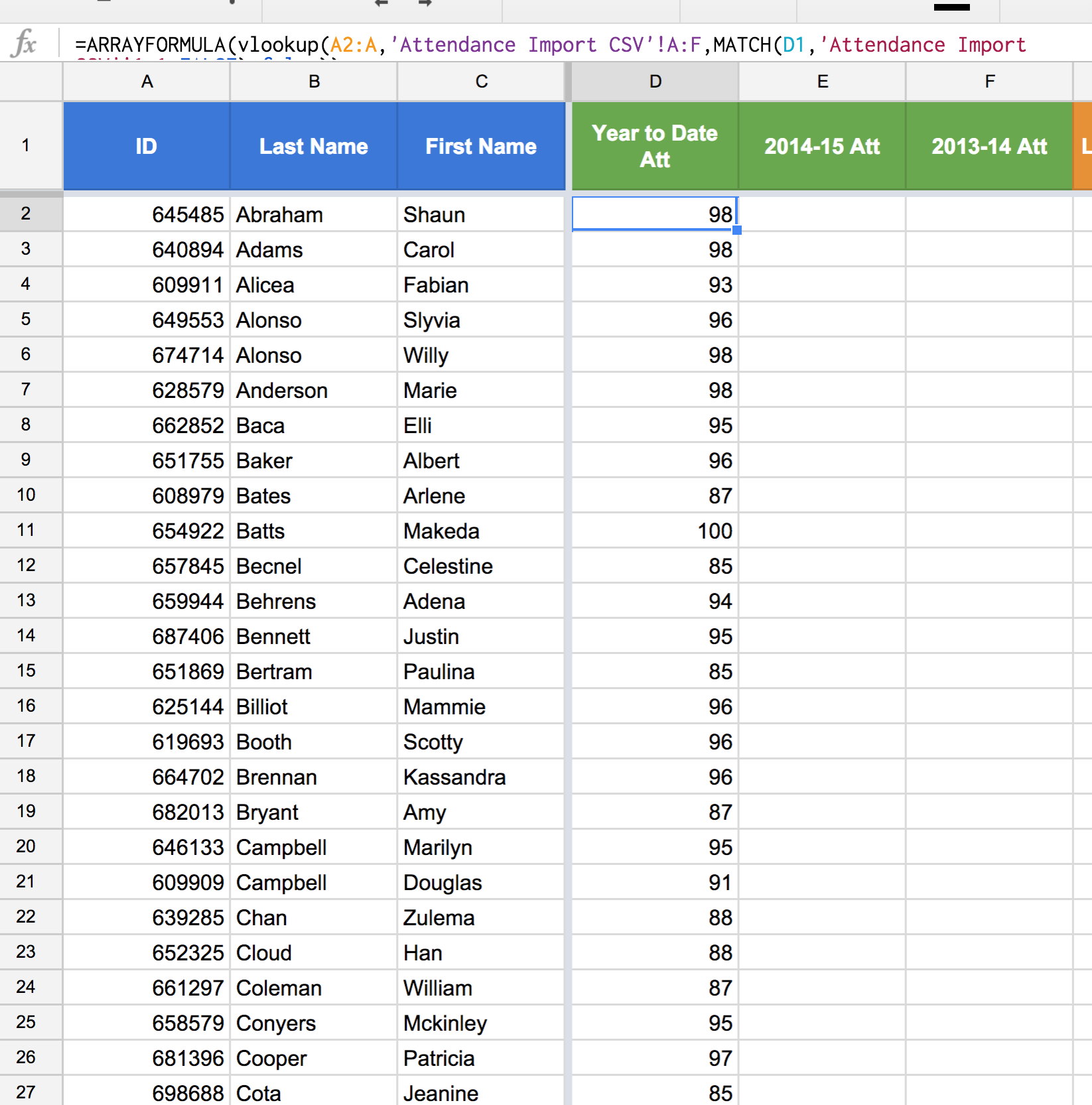 Figure 14: ARRAYFORMULA() is applying the VLOOKUP() / MATCH() combination to the entire set of student IDs passed into the VLOOKUP() search_key. The result is that we are now reading in all of our students' year to date attendance values from the Attendance Import CSV child sheet.