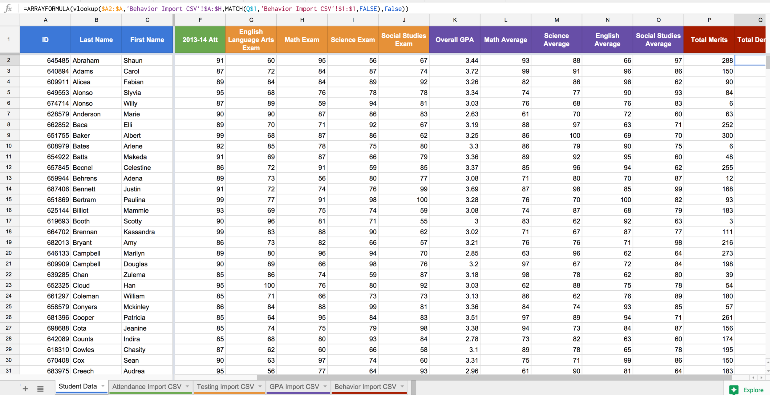 Figure 23: The finished product!
