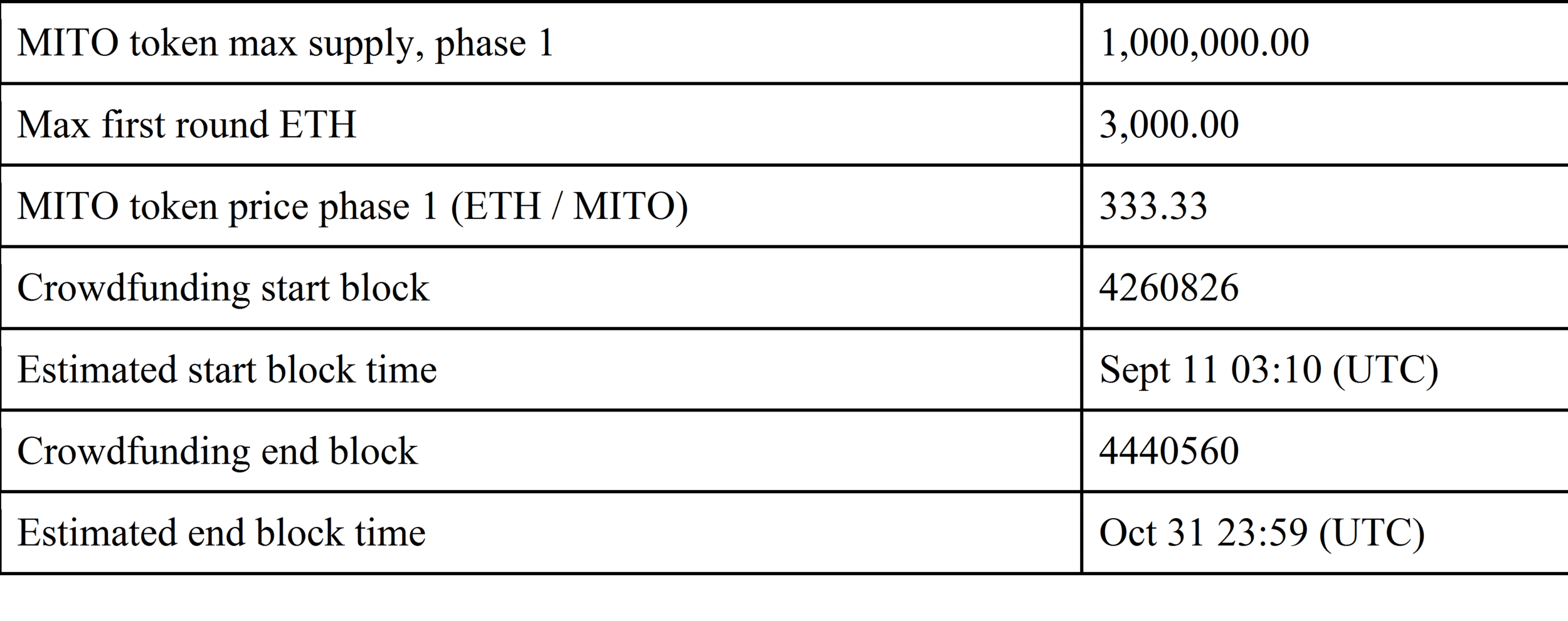 MITO1.png