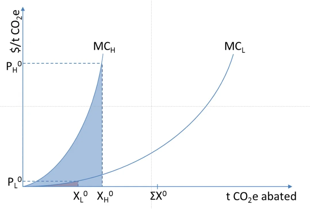 wagner-graphic-1.jpg