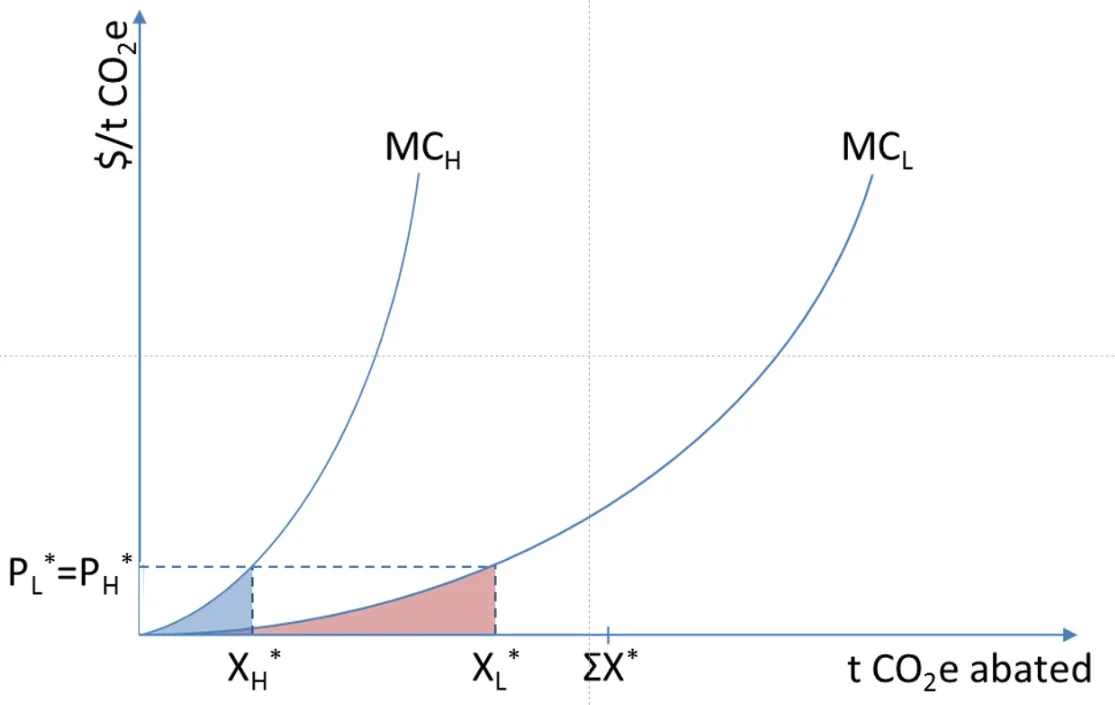 wagner-graphic-2.jpg