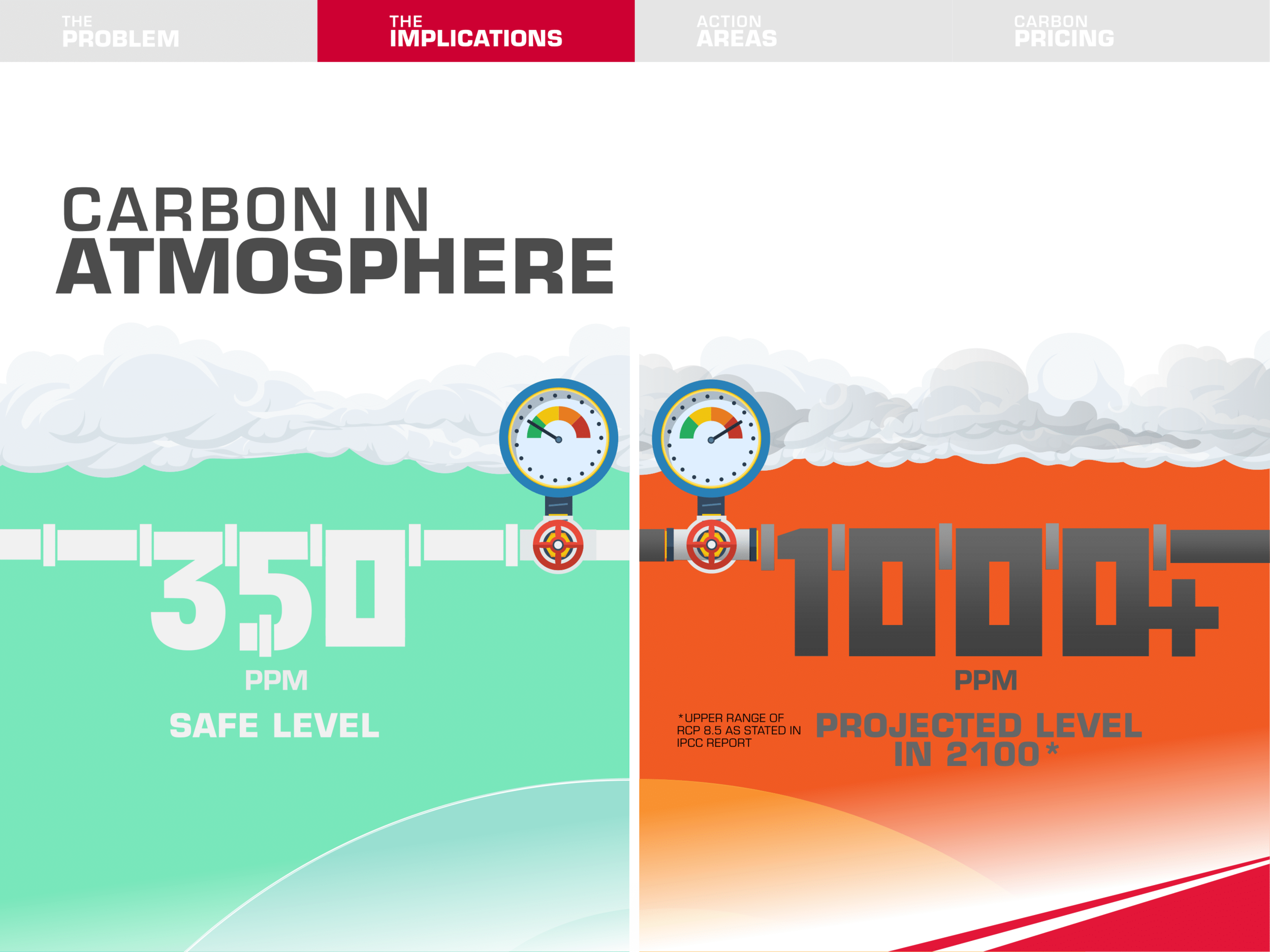 Mahindra Carbon Primer_9_6-07.png