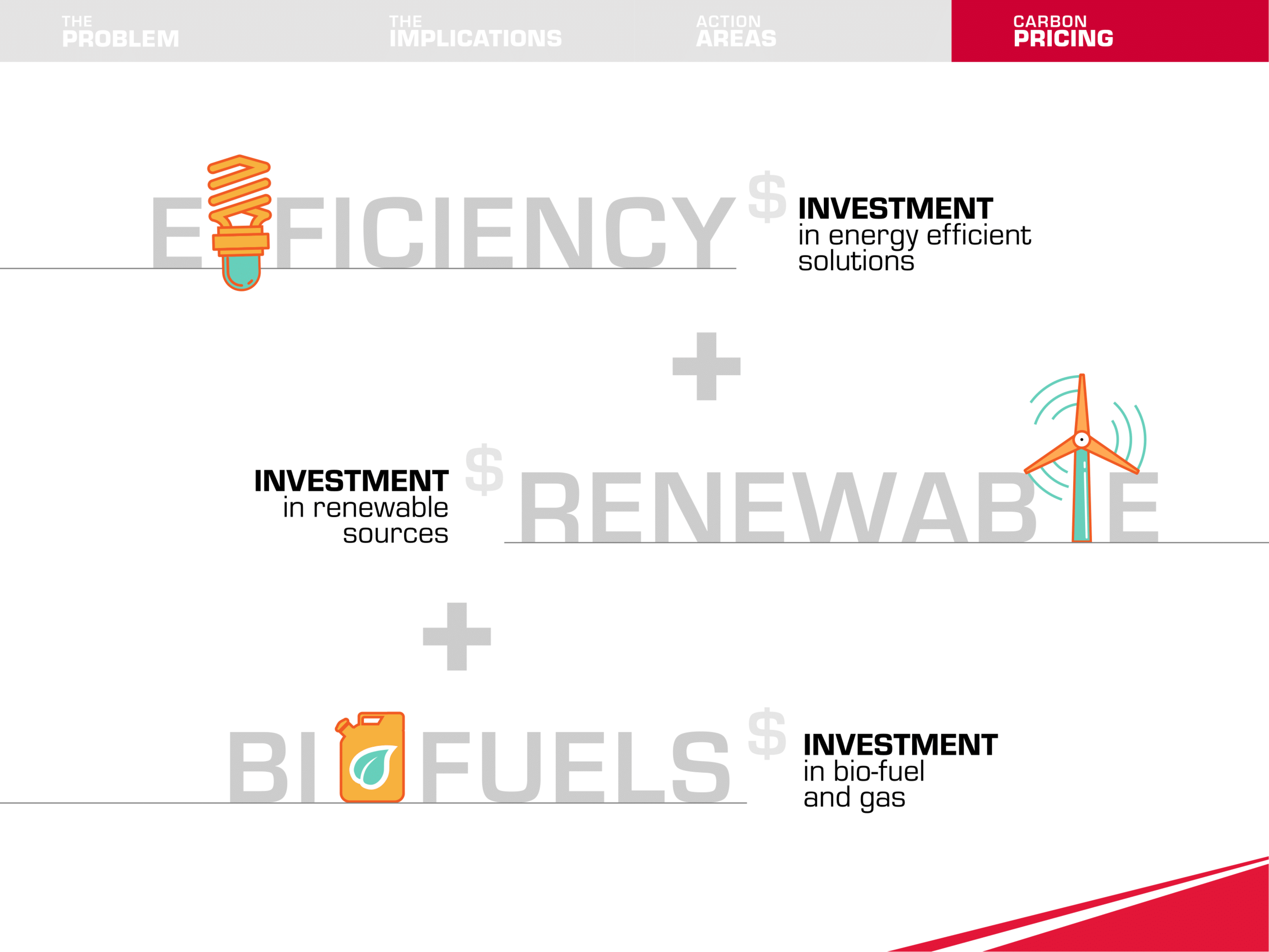 Mahindra Carbon Primer_9_6-23.png