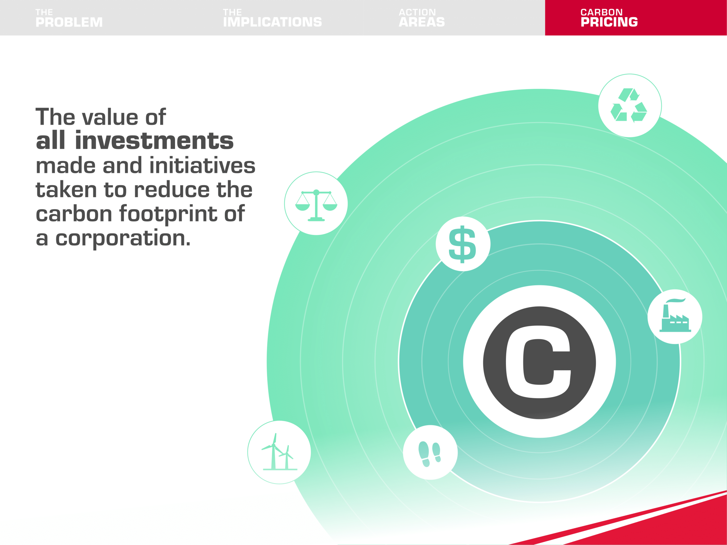 Mahindra Carbon Primer_9_6-22.png