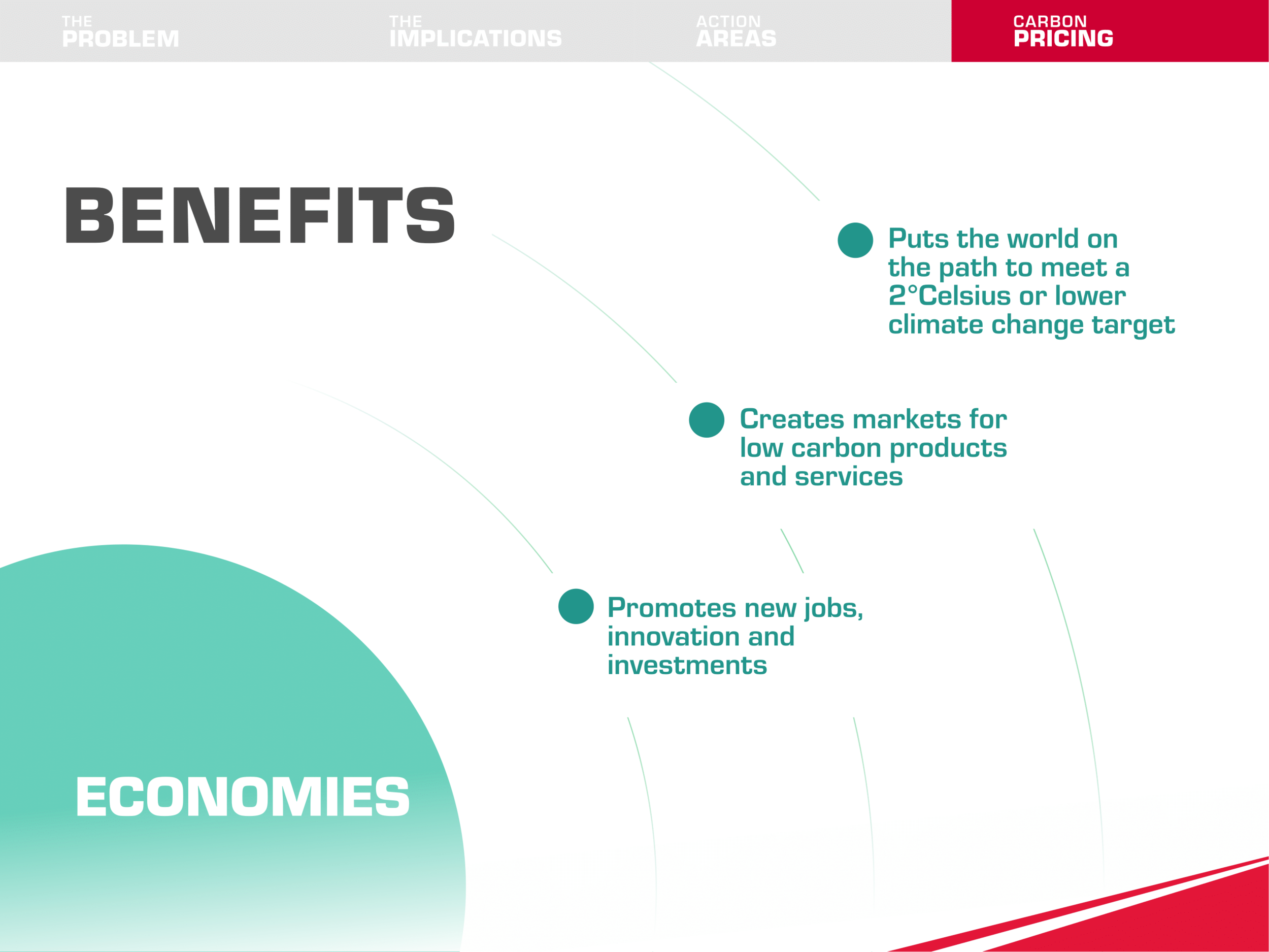 Mahindra Carbon Primer_9_6-25.png