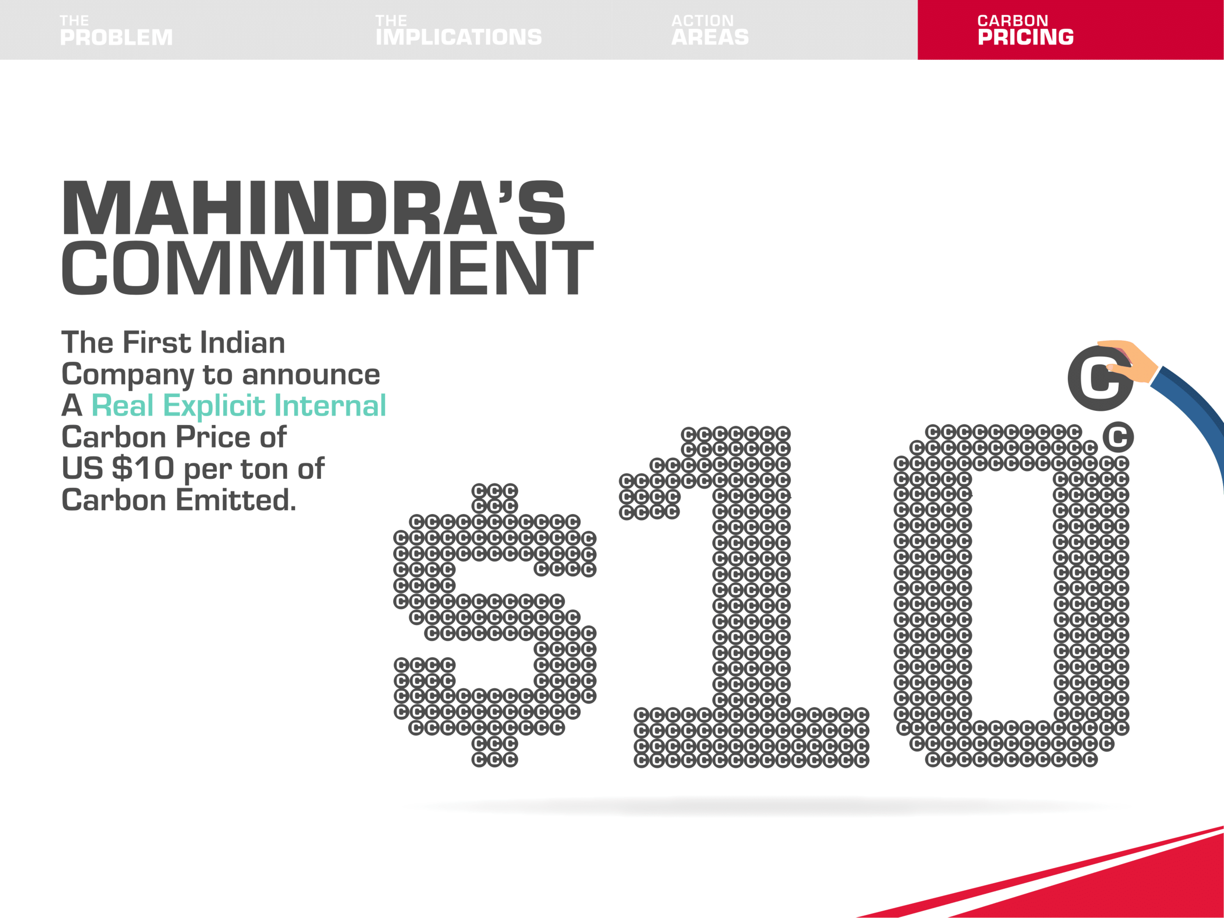 Mahindra Carbon Primer_9_6-29.png