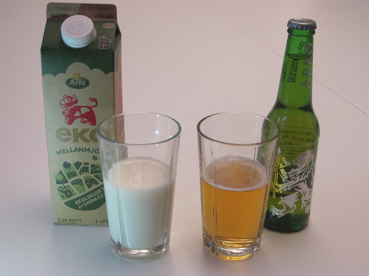 The Swedish experience of carbon taxation: Get a fossil free beer or carton of milk!