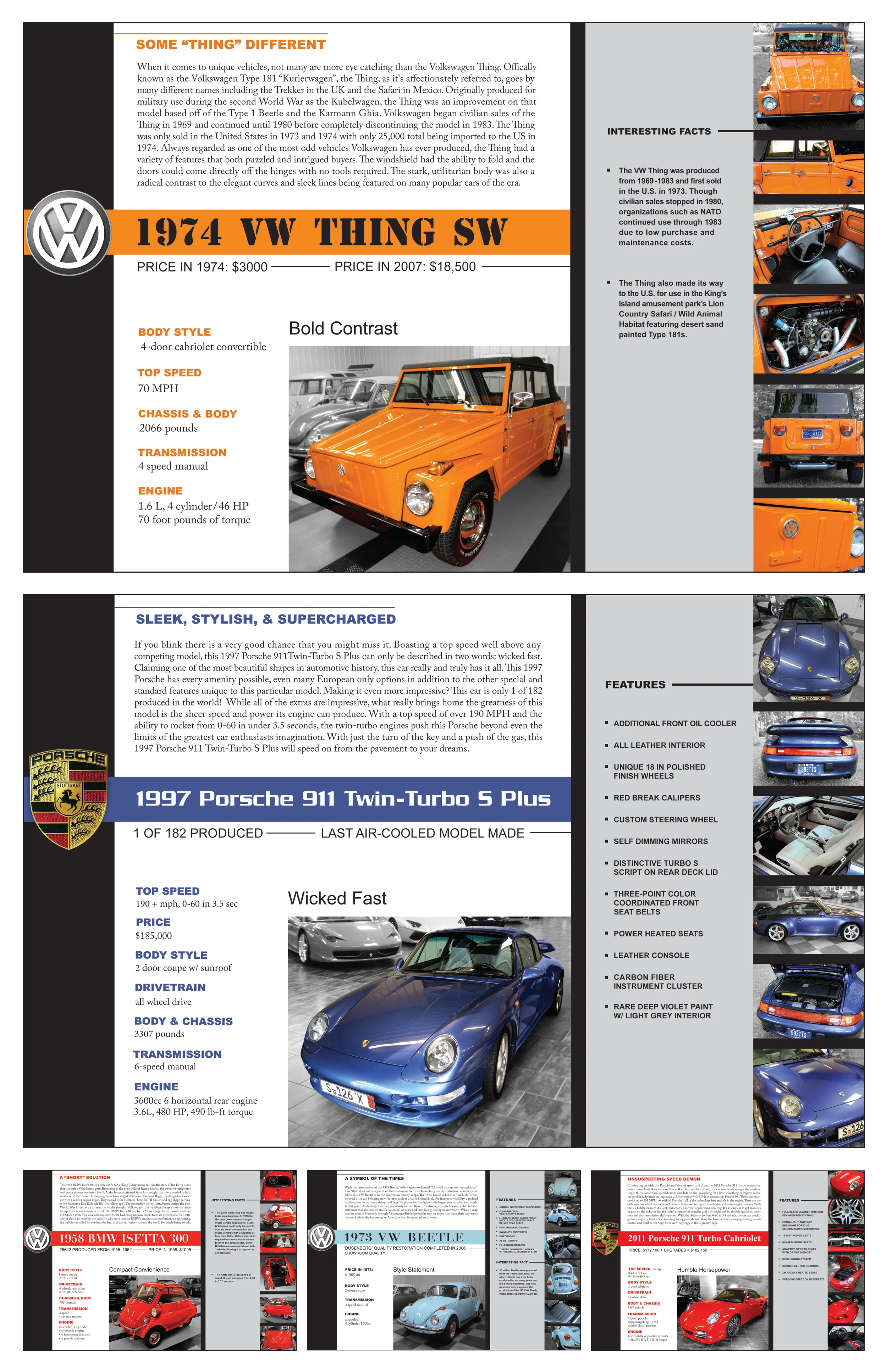 Car showroom displays made for Sweetwater Sound. A total of 27 displays were created.