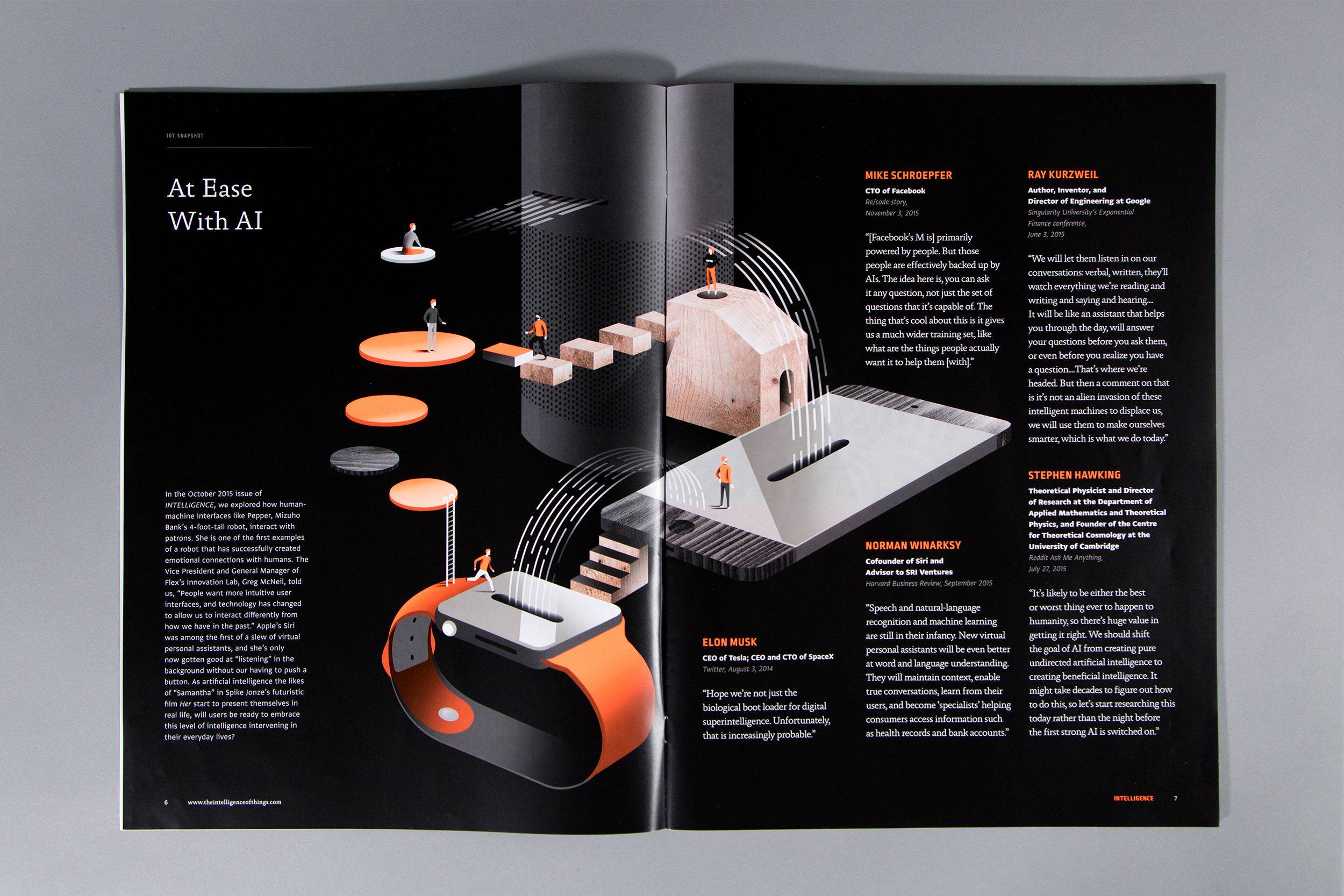 We covered everything from smart products...