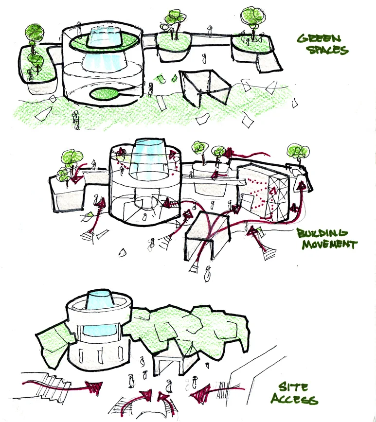 72program elements.jpg