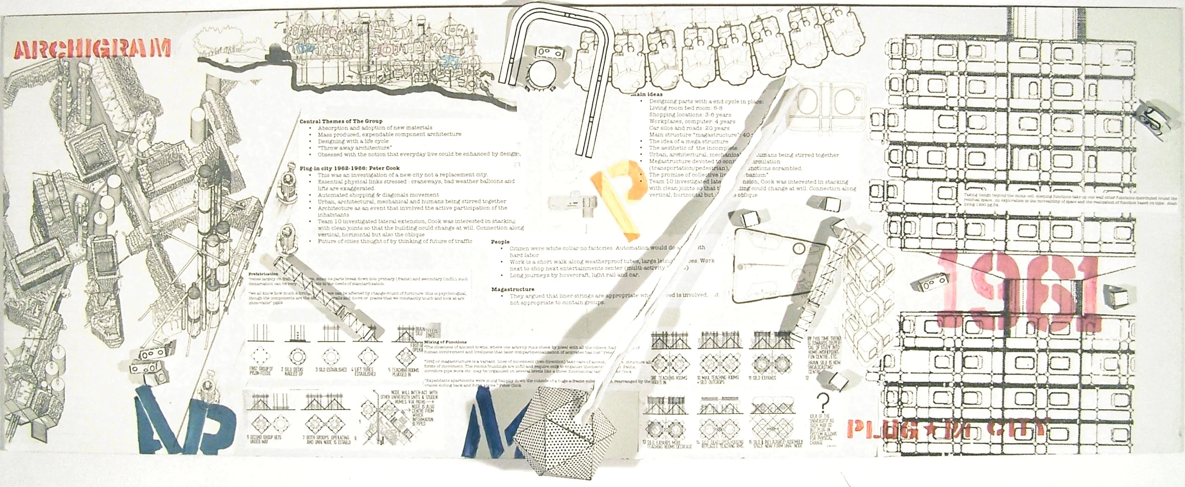 Ade Archigram casestudy.jpg