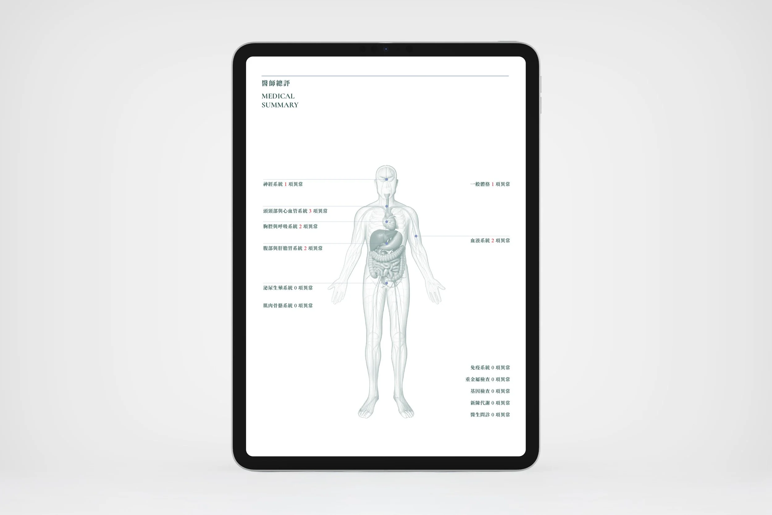 Report_iPad_5.jpg