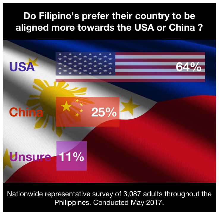 Philippines Market Research.png