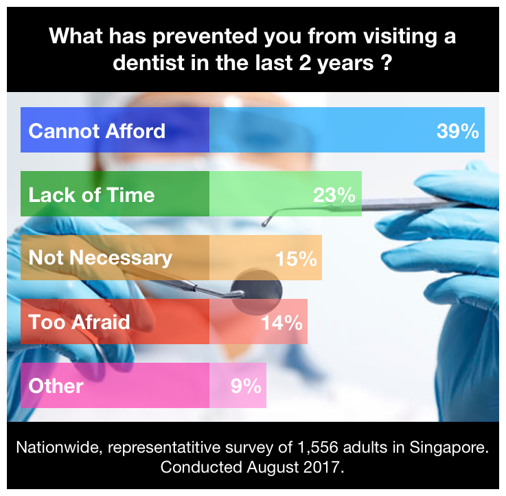 Singapore Market Research.png