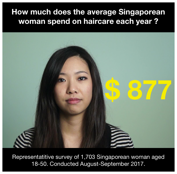 Market Research Singapore.png