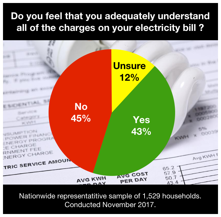 Market Research Australia.png