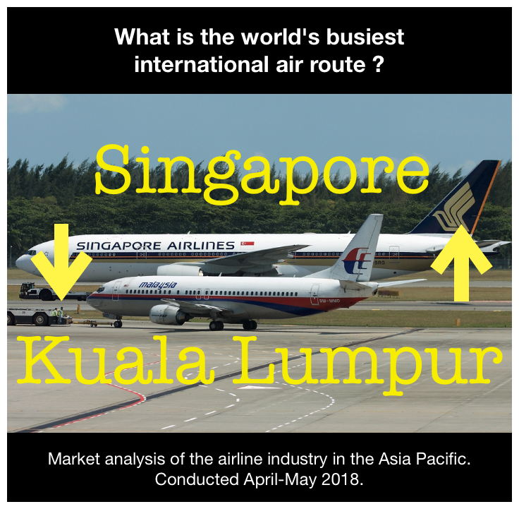 Market Intelligence Asia Airline Industry.png